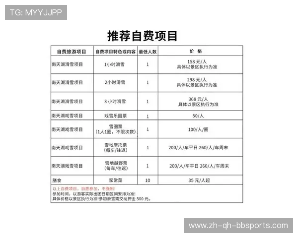 健身房常见器材价格行情与采购建议