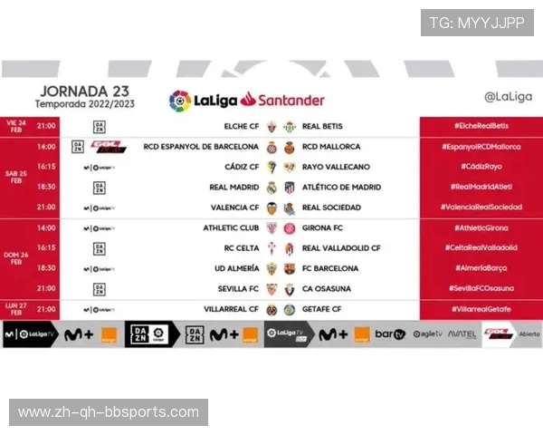 西甲联赛所有参赛足球俱乐部官方资料汇总