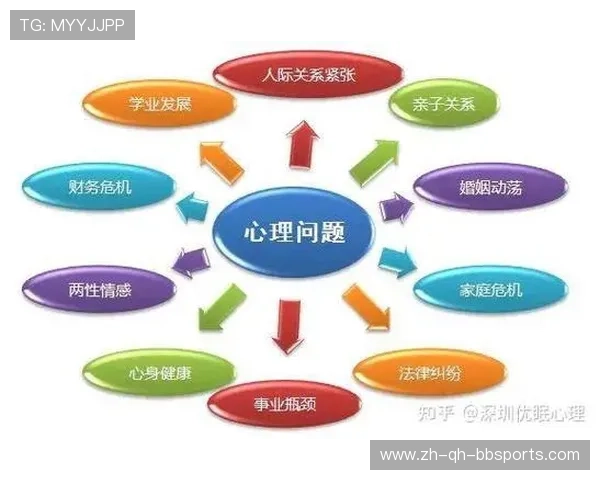 足球运动员的情绪控制技巧与临场心理建设